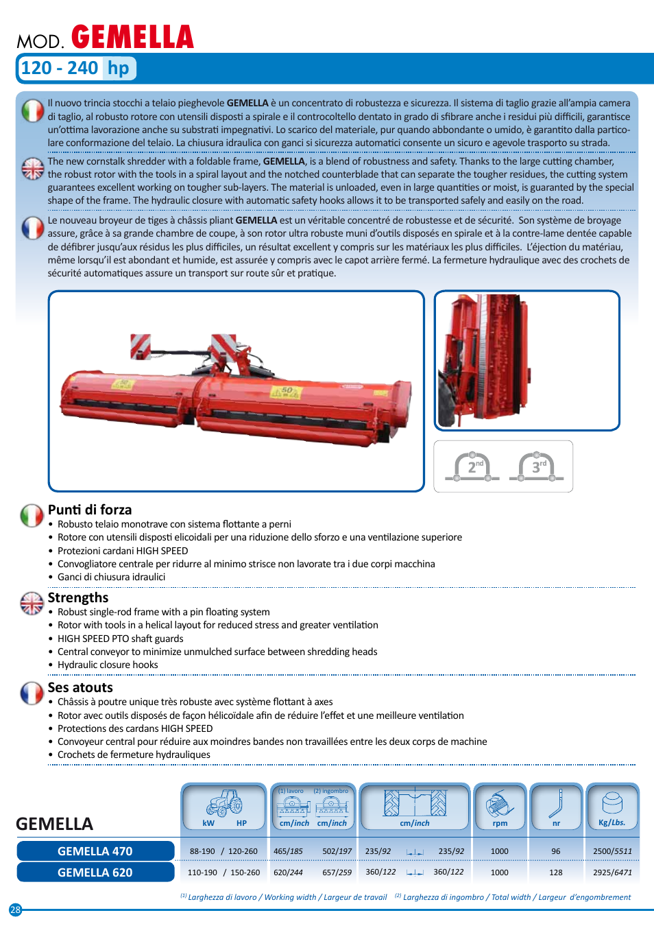 Gemella, Punti di forza, Strengths | Ses atouts | Maschio Gaspardo LEOPARD User Manual | Page 28 / 32