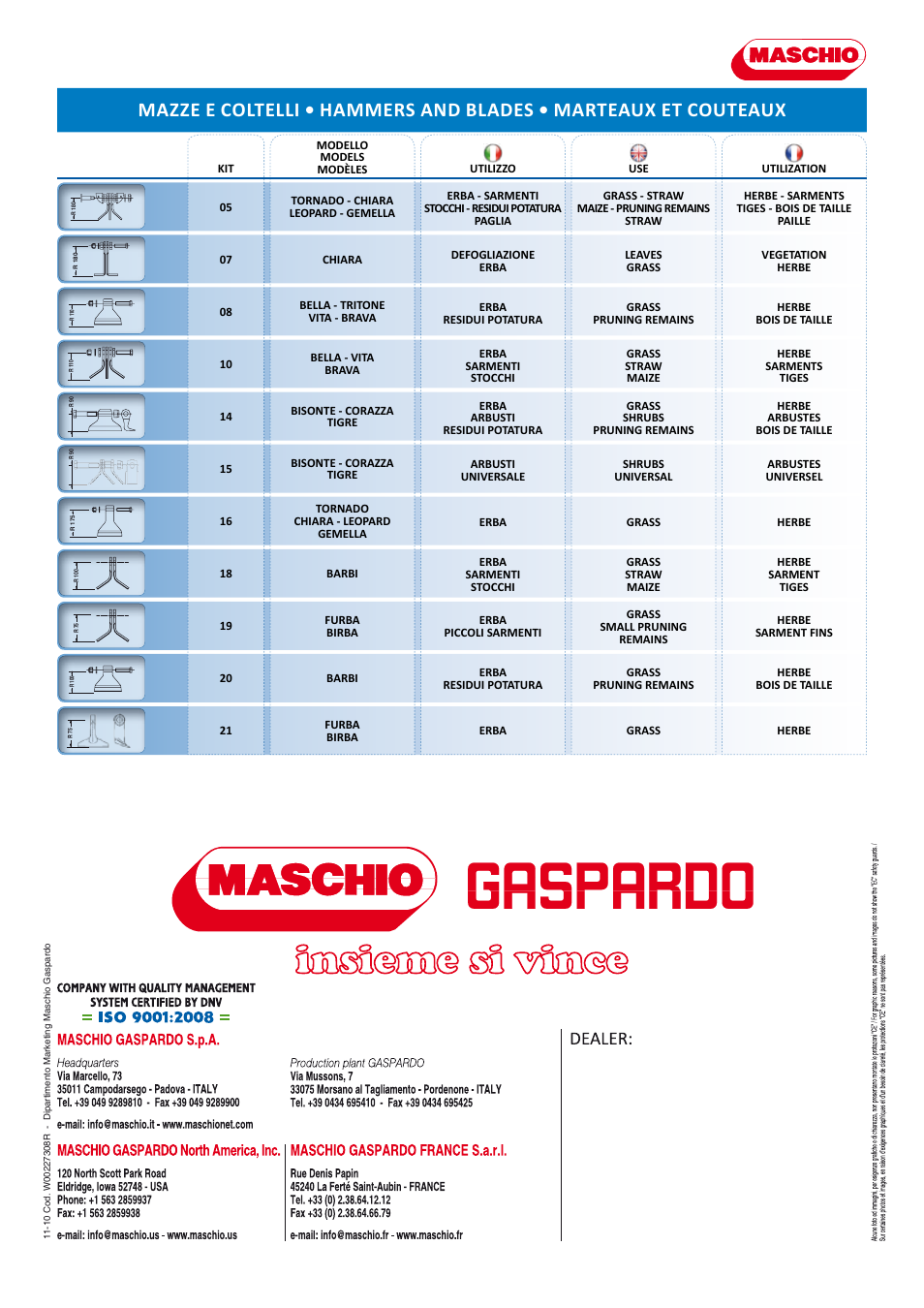 Maschio Gaspardo LEOPARD User Manual | Page 32 / 32