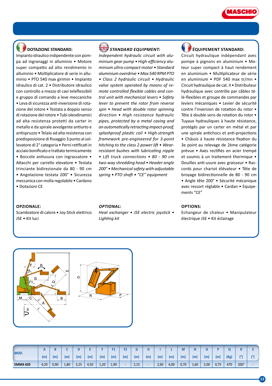 Maschio Gaspardo LARA User Manual | Page 13 / 32