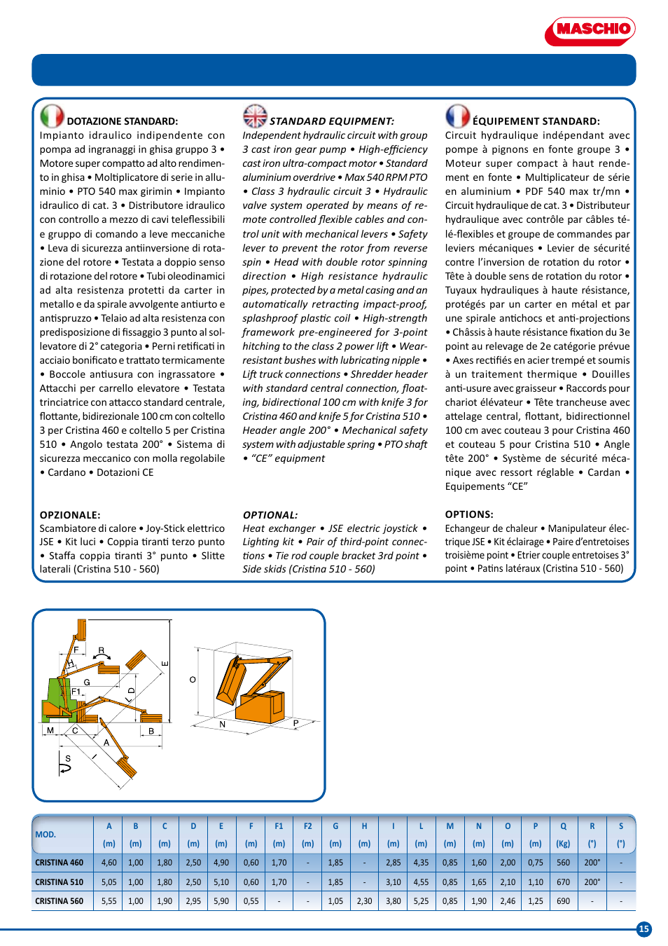 Maschio Gaspardo LARA User Manual | Page 15 / 32