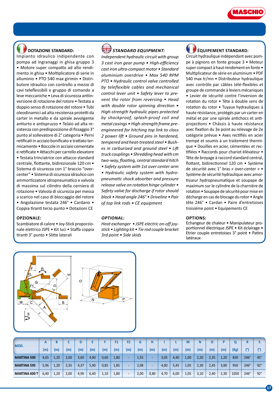 Maschio Gaspardo LARA User Manual | Page 17 / 32