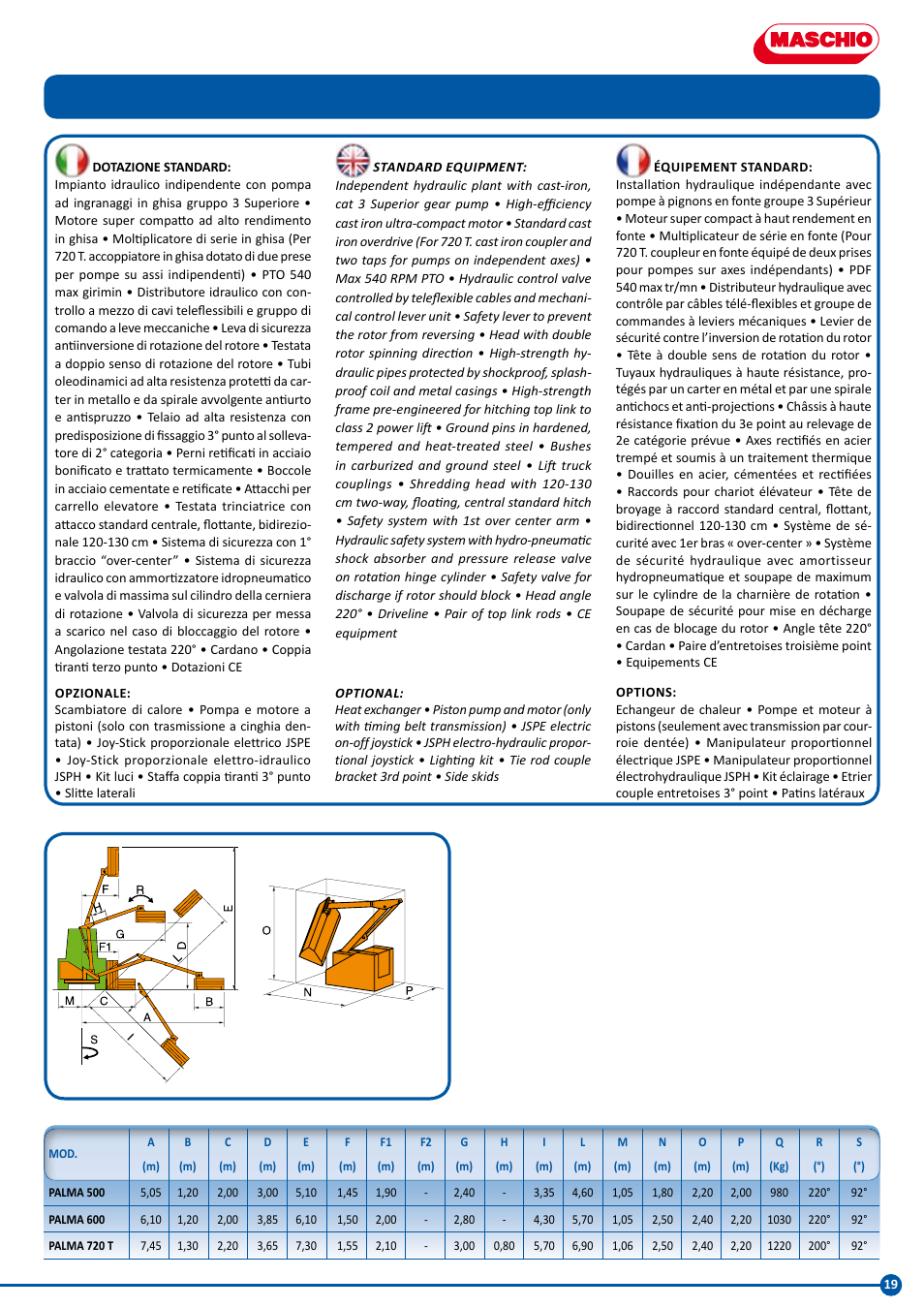 Maschio Gaspardo LARA User Manual | Page 19 / 32