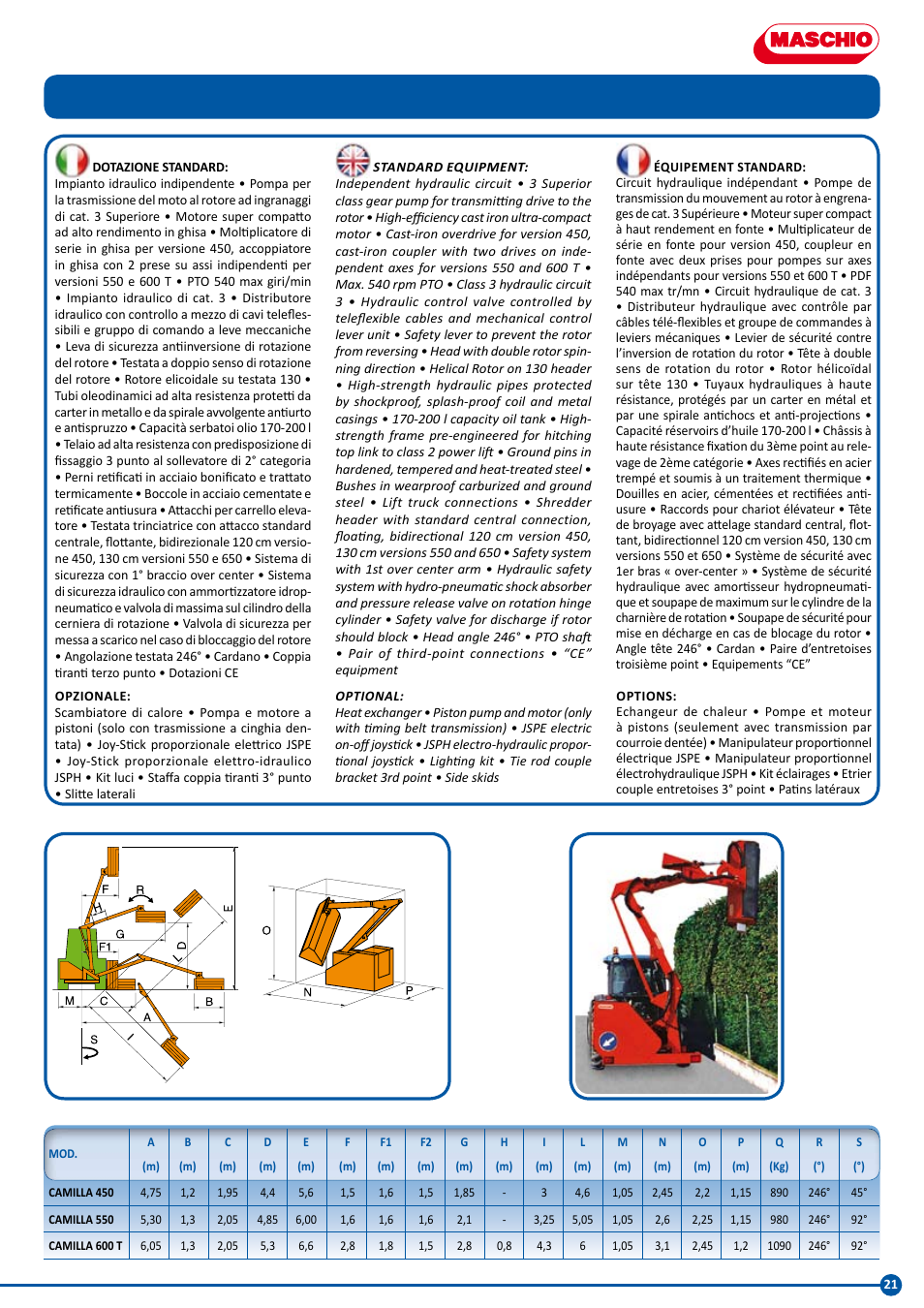 Maschio Gaspardo LARA User Manual | Page 21 / 32