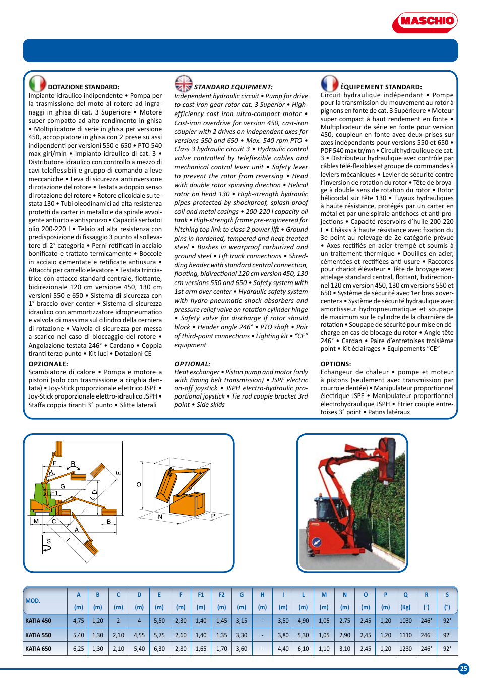 Maschio Gaspardo LARA User Manual | Page 25 / 32