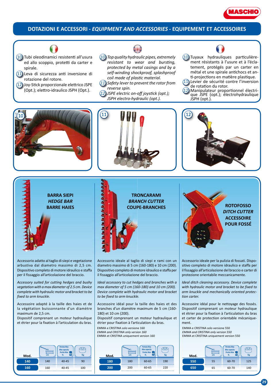 Maschio Gaspardo LARA User Manual | Page 29 / 32