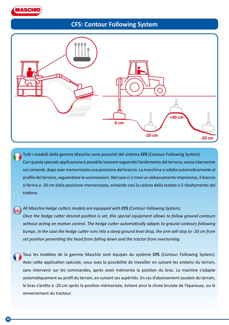 Cfs: contour following system | Maschio Gaspardo LARA User Manual | Page 30 / 32