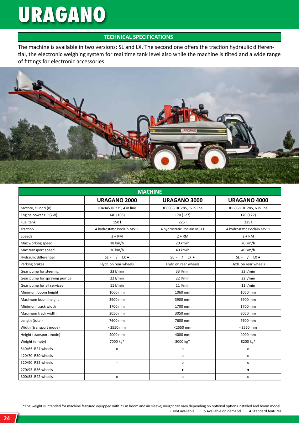 Uragano | Maschio Gaspardo Uragano 2000 User Manual | Page 24 / 28