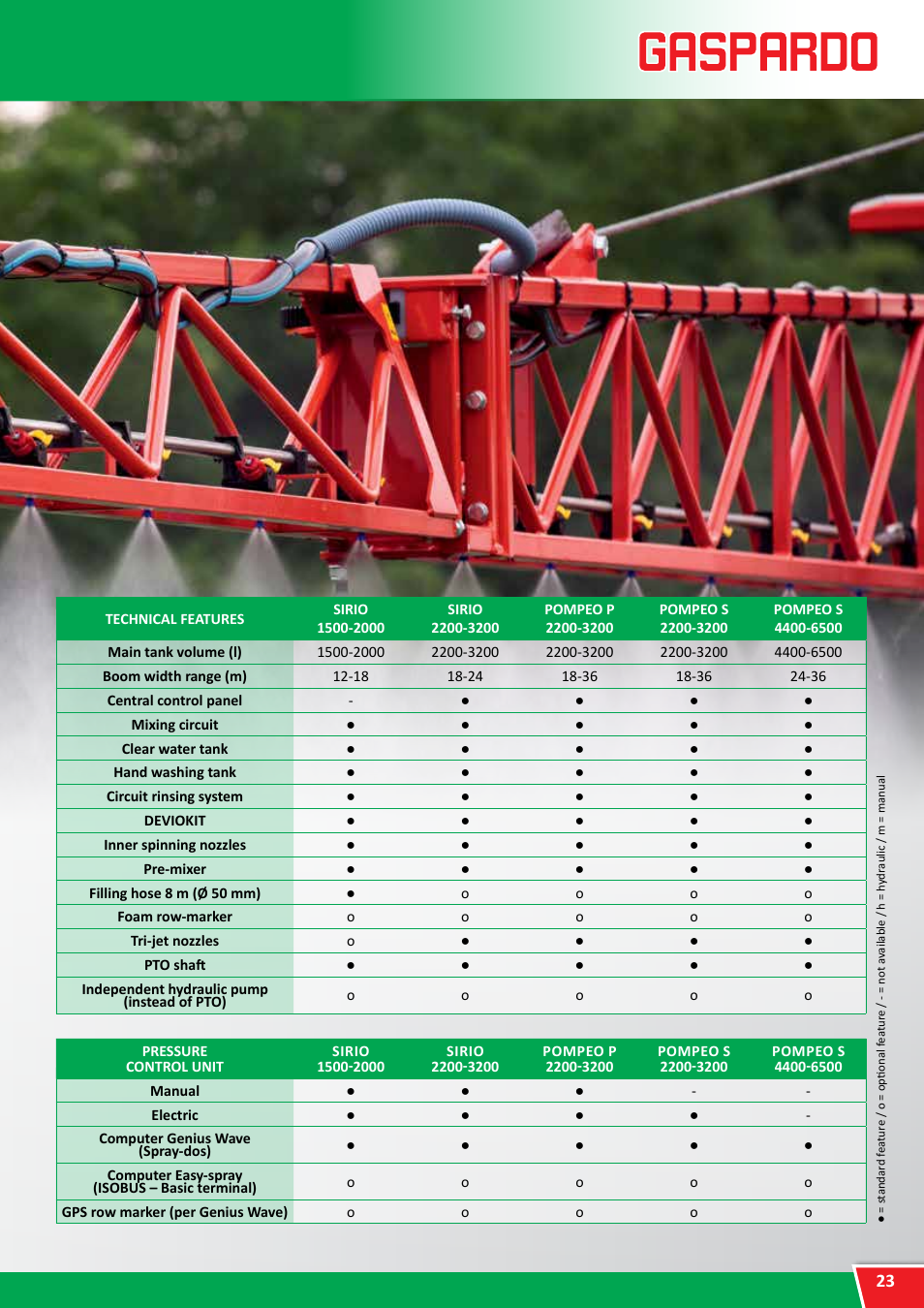 Trailed sprayers, Technical features | Maschio Gaspardo POMPEO S User Manual | Page 23 / 28