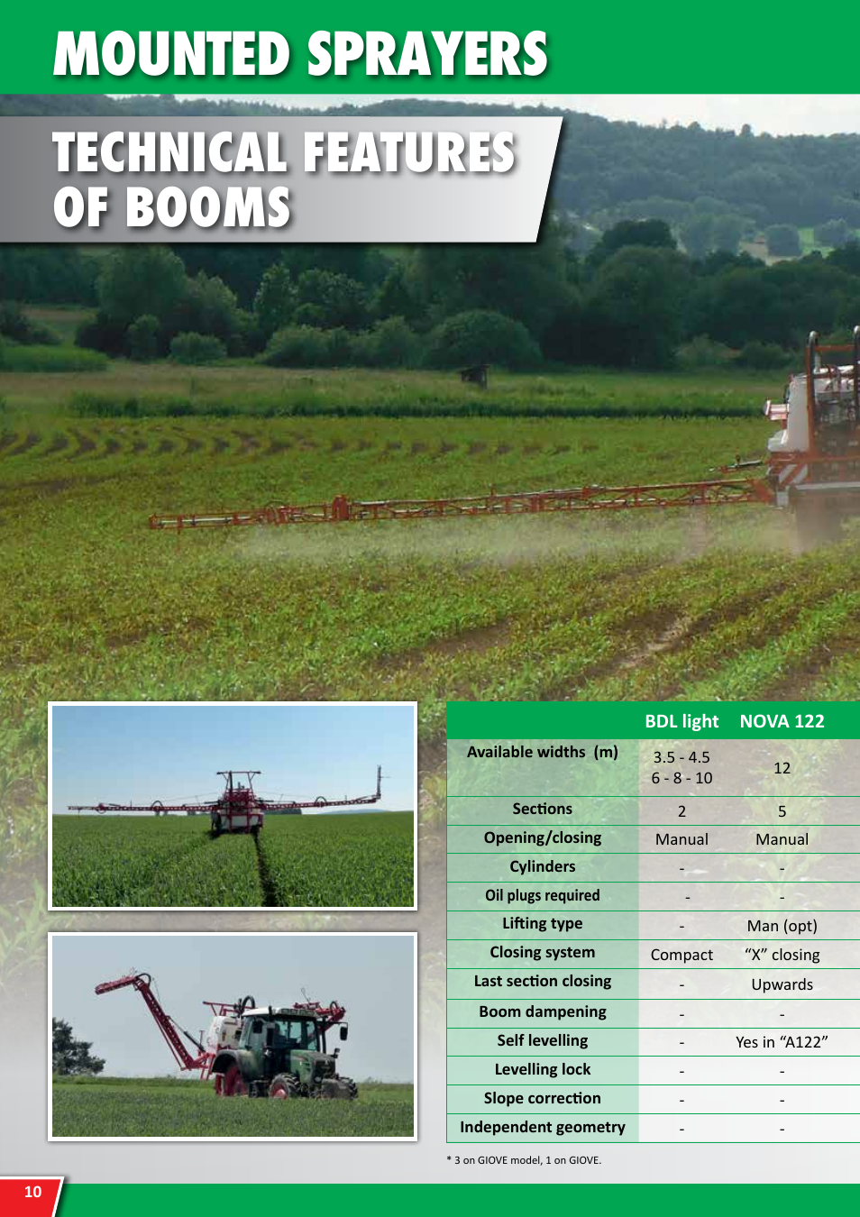 Mounted sprayers, Dati tecnici technical features of booms | Maschio Gaspardo SATURNO FRONTAL User Manual | Page 10 / 20