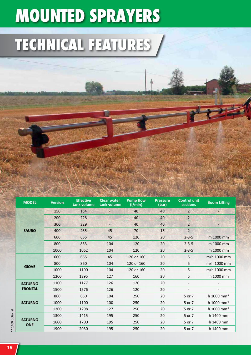 Mounted sprayers, Dati tecnici, Technical features | Maschio Gaspardo SATURNO FRONTAL User Manual | Page 16 / 20