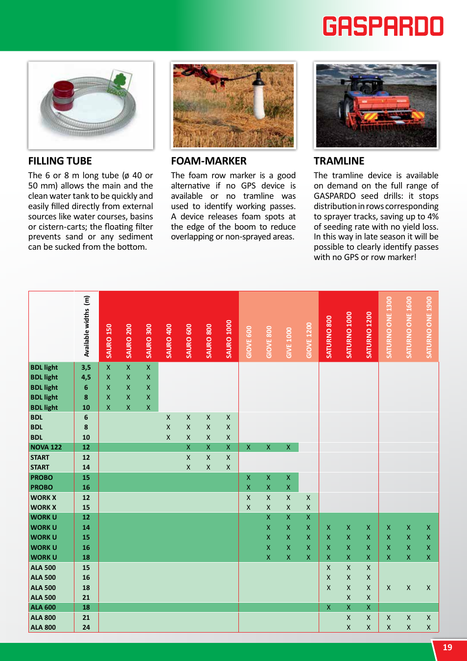 Mounted sprayers, Tramline, Filling tube | Foam-marker | Maschio Gaspardo SATURNO FRONTAL User Manual | Page 19 / 20