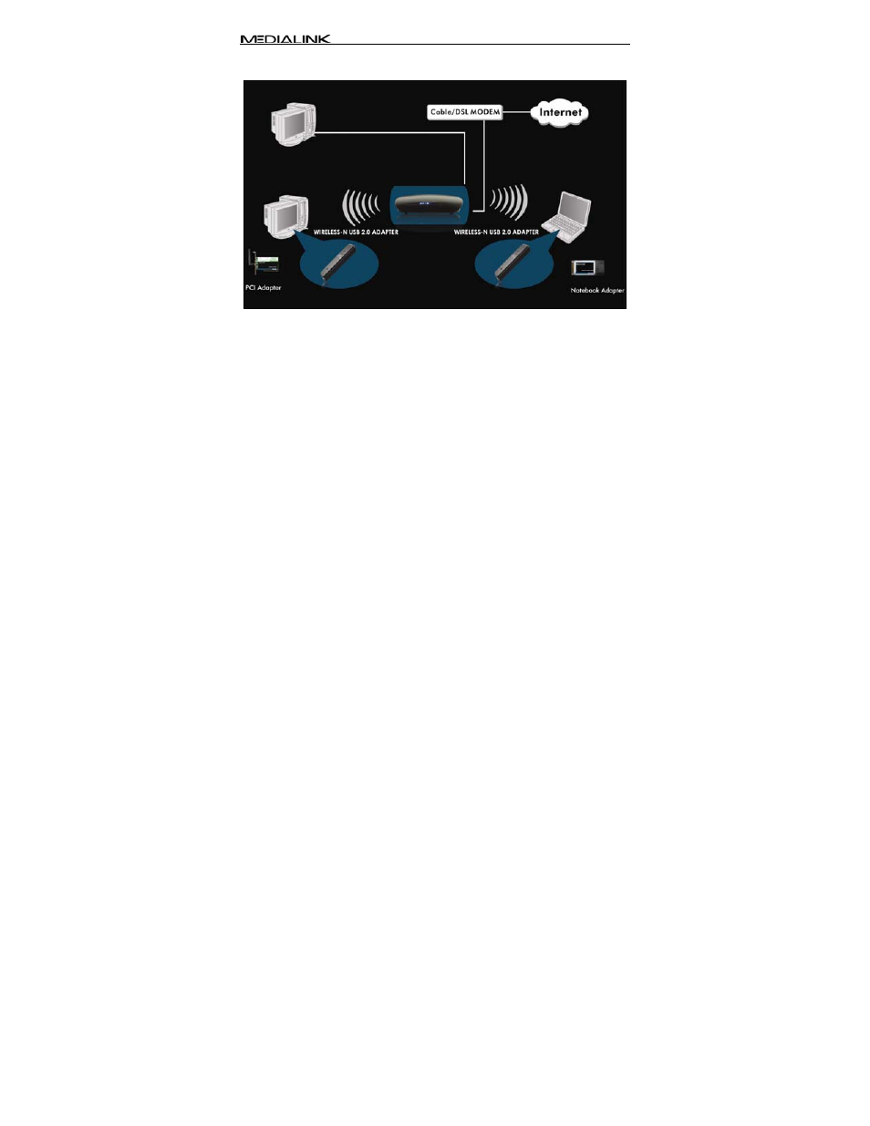 Mediabridge MWN-WAPR150N User Guide User Manual | Page 55 / 116