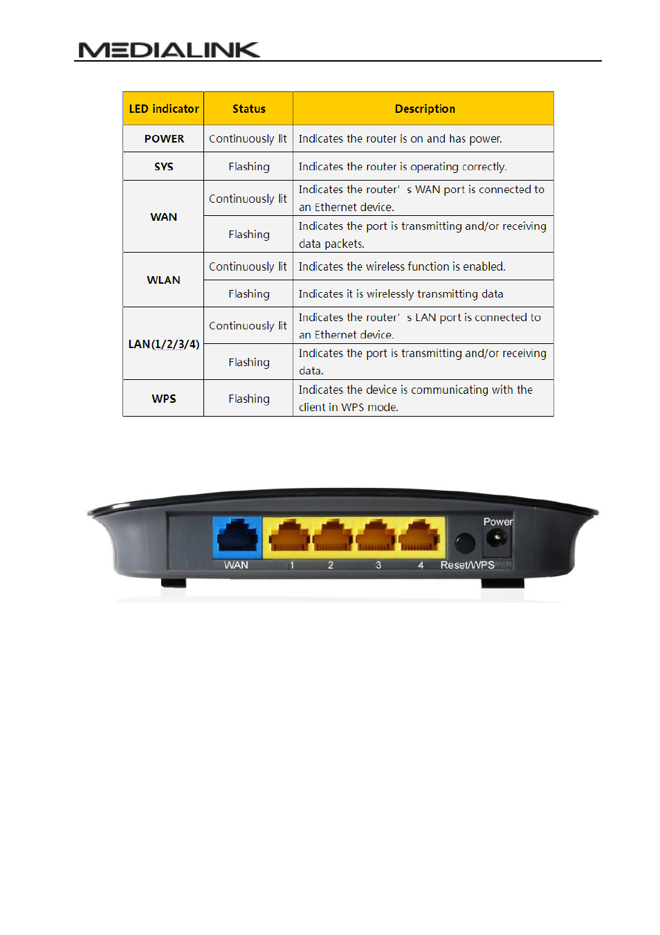 Mediabridge MWN-WAPR150Nv2 User Guide User Manual | Page 7 / 62
