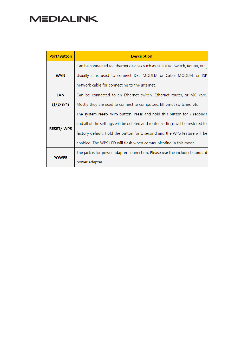 Mediabridge MWN-WAPR150Nv2 User Guide User Manual | Page 8 / 62