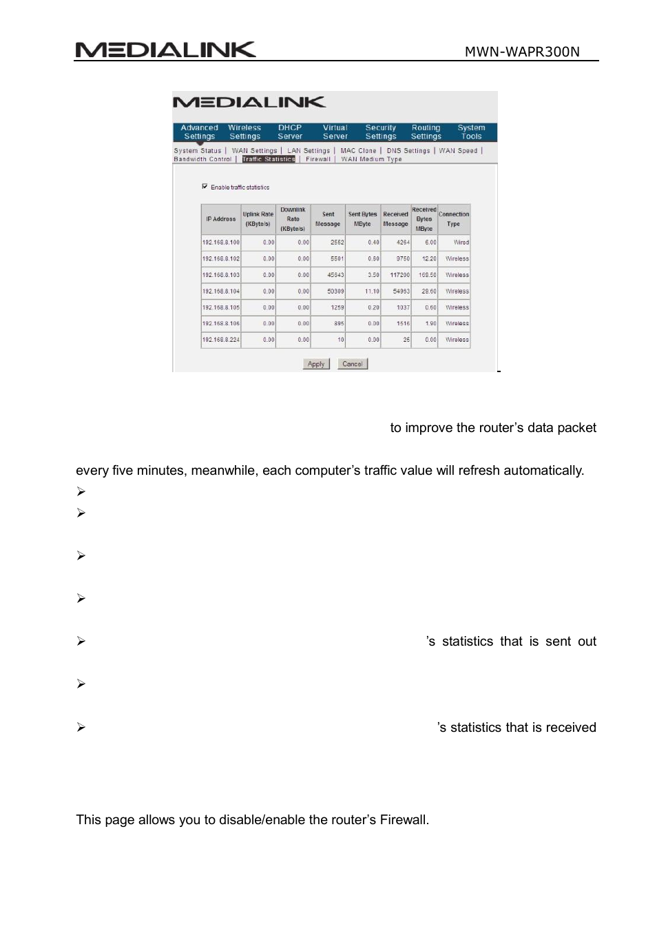 Irewall | Mediabridge MWN-WAPR300N User Guide User Manual | Page 31 / 70