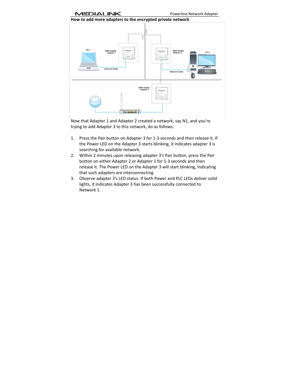 Mediabridge MHP-EA200X2 User Guide User Manual | Page 32 / 38