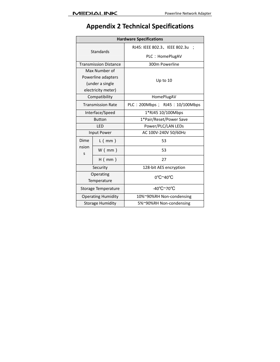 Appendix 2 technical specifications | Mediabridge MHP-EA200X2 User Guide User Manual | Page 36 / 38