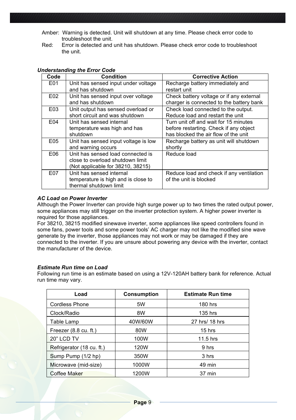 Nature Power True Sinewave Inverter 1000w/2000w User Manual | Page 9 / 11