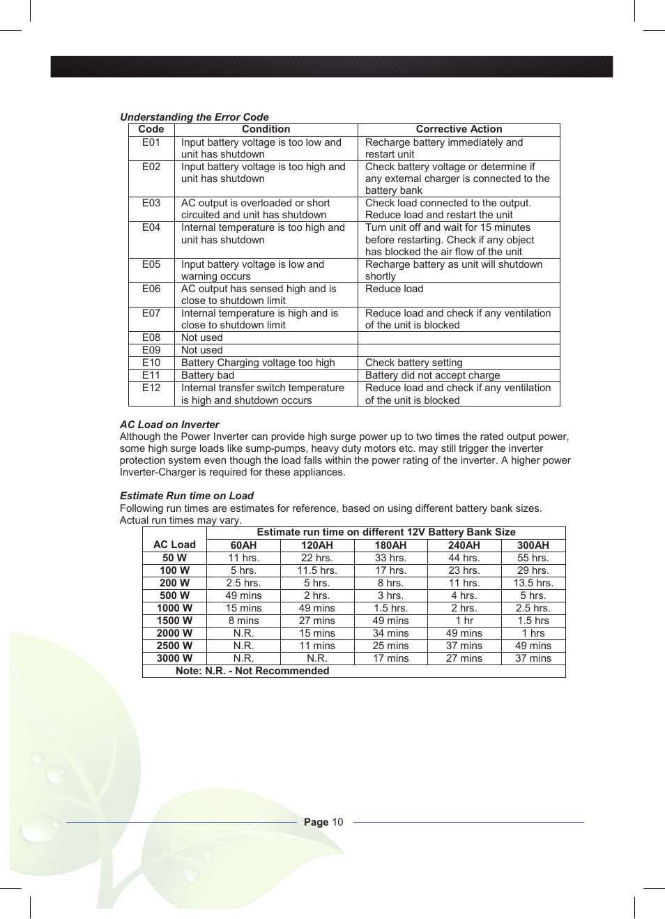 Nature Power Inverter 2000W with 55Amp Inverter Charger (38326) User Manual | Page 10 / 16