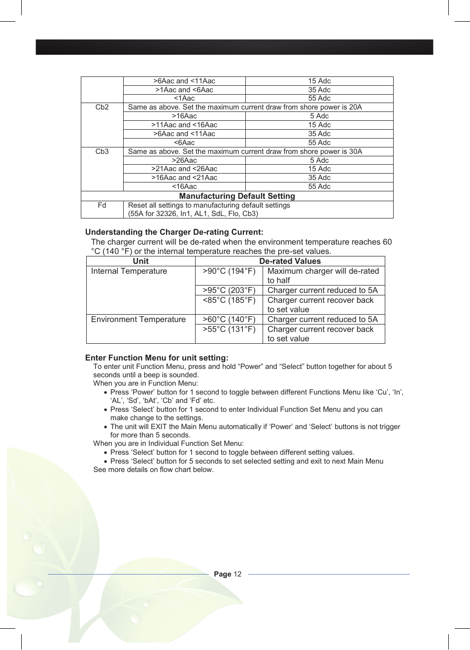 Nature Power Inverter 2000W with 55Amp Inverter Charger (38326) User Manual | Page 12 / 16