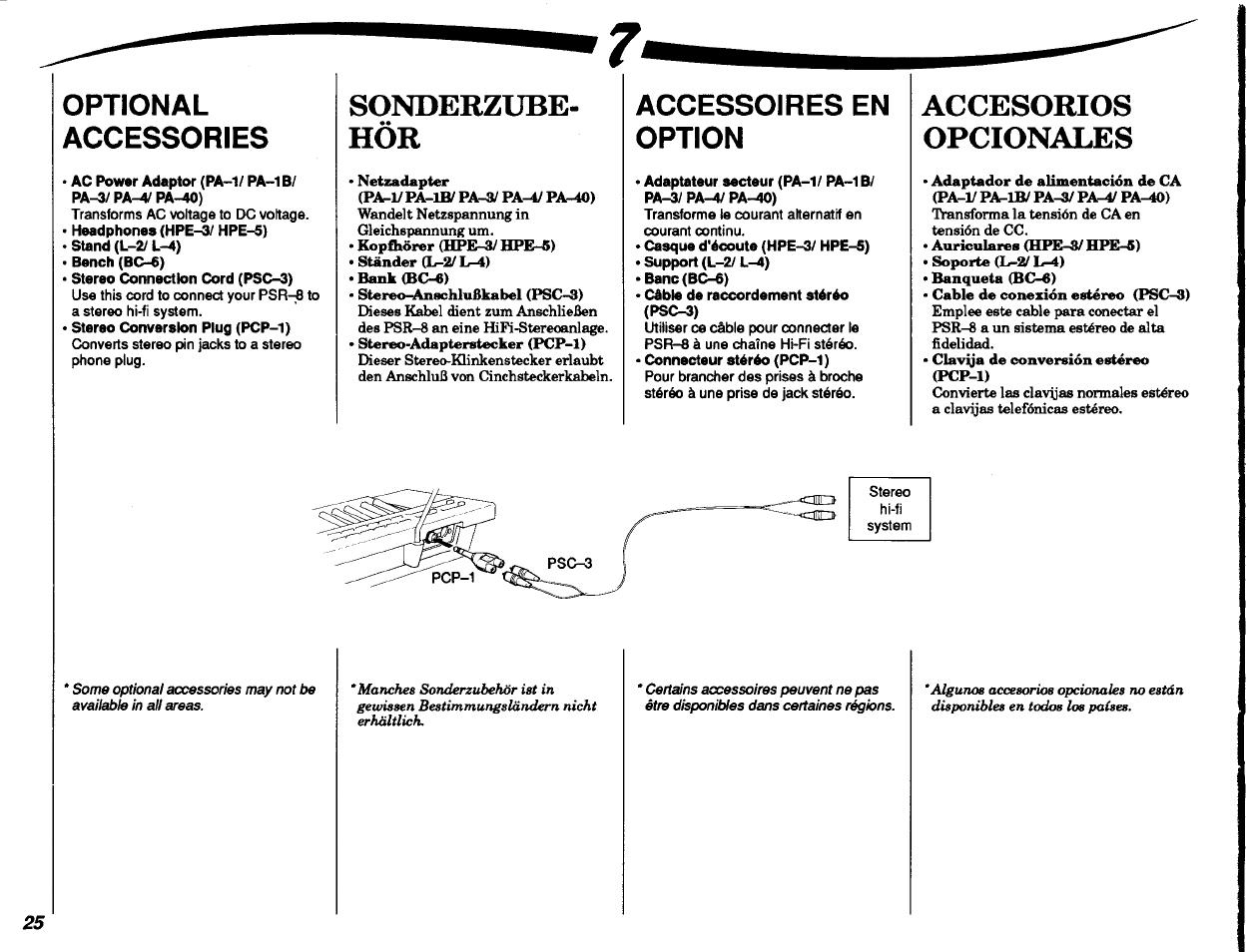 Optional, Accessories, Ac power adaptor (pa-1/ pa-1b/ pa-3/ pa-4/ pa-40) | Transforms ac voltage to dc voltage, Headphones (hpe-3/ hpe-5), Stand (l-2/ l-4), Bench (bo^), Stereo connection cord (psc-3), Opcionales, Sonderzube | Yamaha PSR-8 User Manual | Page 26 / 28