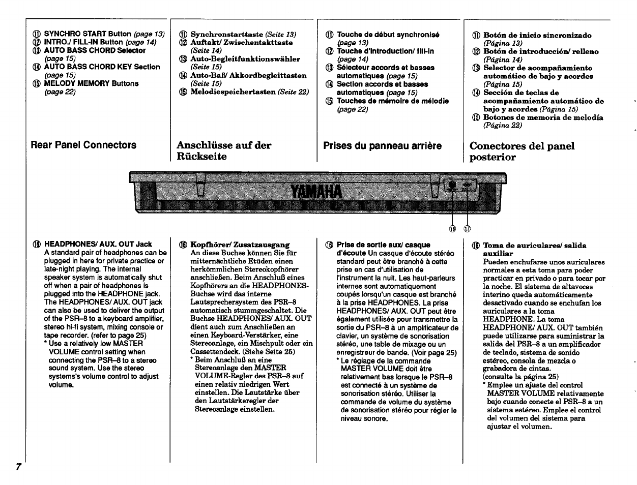 Rear panel connectors, Anschlüsse auf der rückseite, Prises du panneau arrière | Conectores del panel posterior, Conectares del p€uiel posterior | Yamaha PSR-8 User Manual | Page 8 / 28