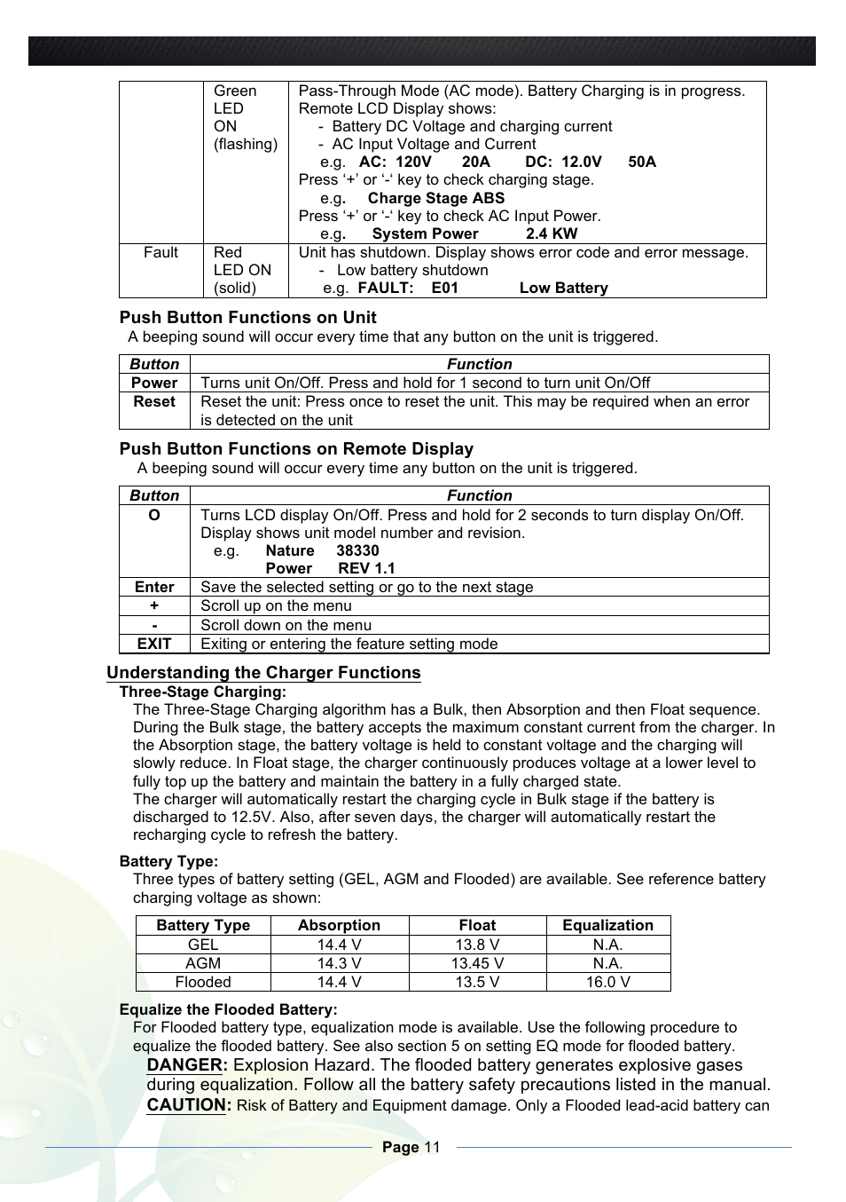 Nature Power 3000W Pure Sine Inverter Charger (38330) User Manual | Page 11 / 16