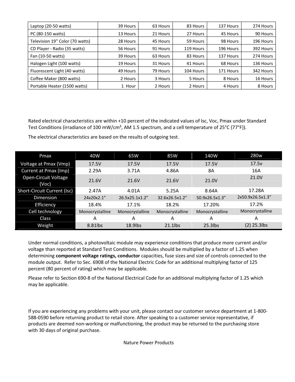 Electrical ratings, Return policy | Nature Power 40 Watt Solar Charge Kit (50042) User Manual | Page 8 / 9