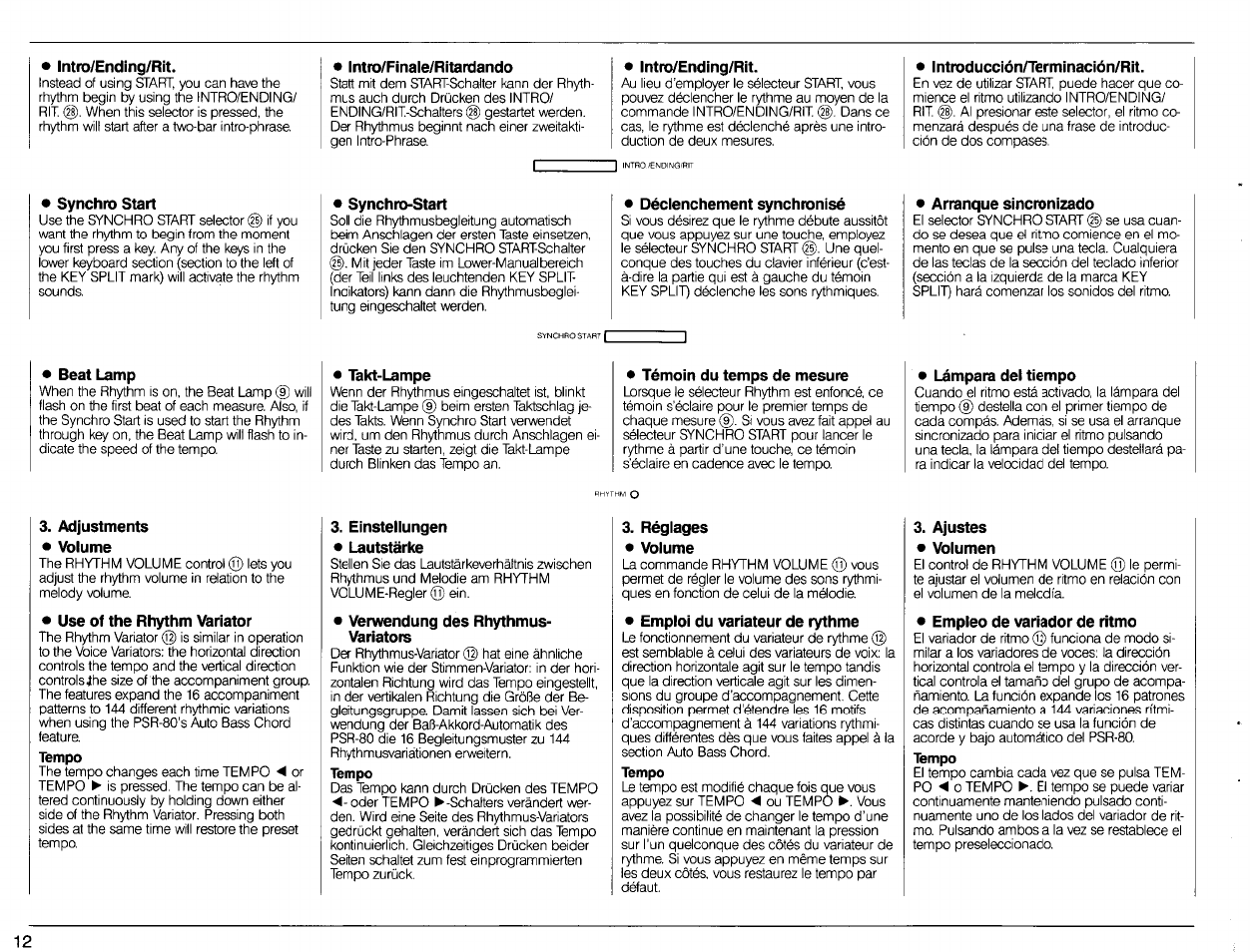 Intro/ending/rit, Intfo/finale/ritardando, Intro/ending/rît | Introducción/terminación/rít, Synchro start, Synchro-start, Déclenchement synchronisé, Arranque sincronizado, Beat lamp, Takt-lampe | Yamaha PSR-80 User Manual | Page 14 / 35