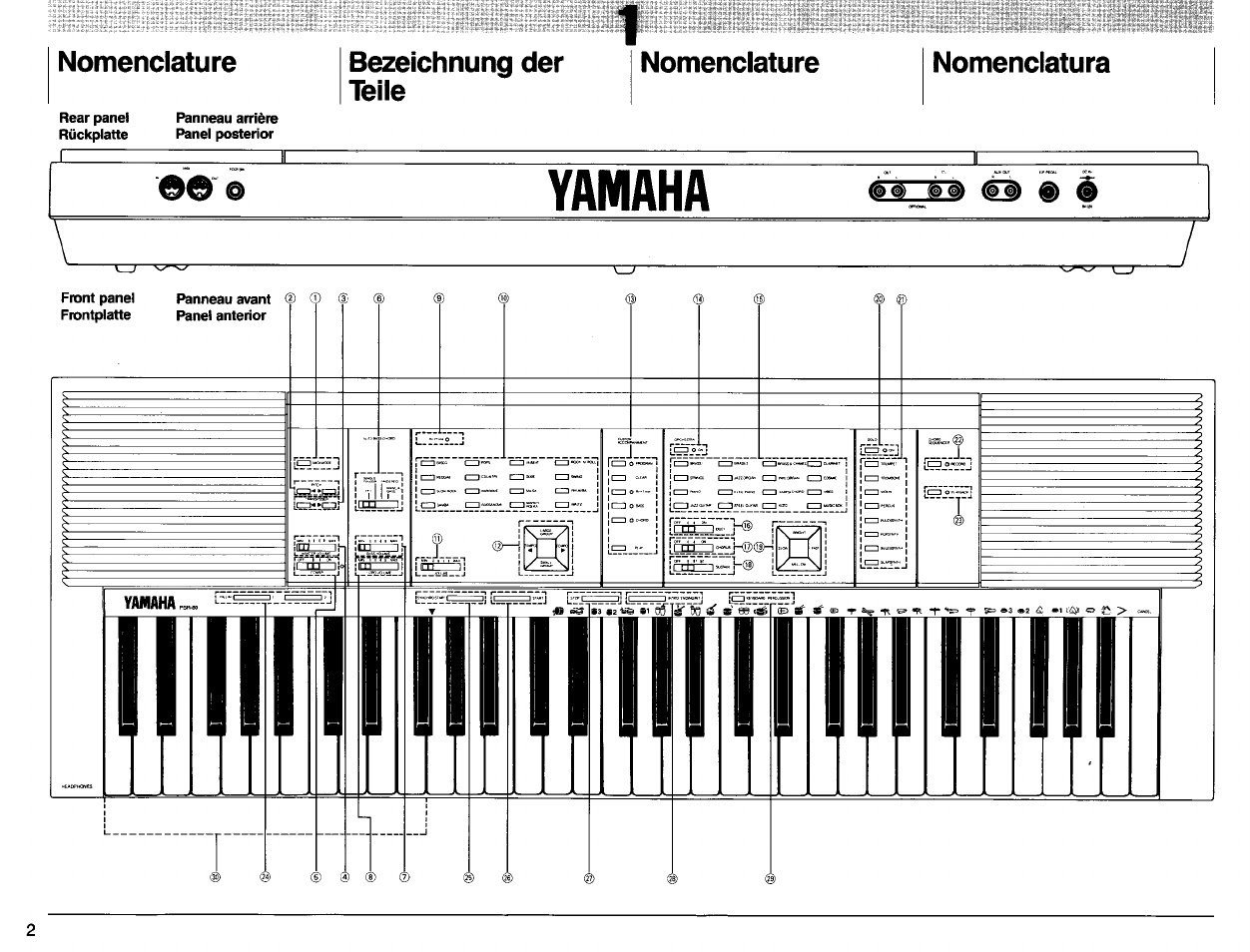 Yamaha PSR-80 User Manual | Page 4 / 35