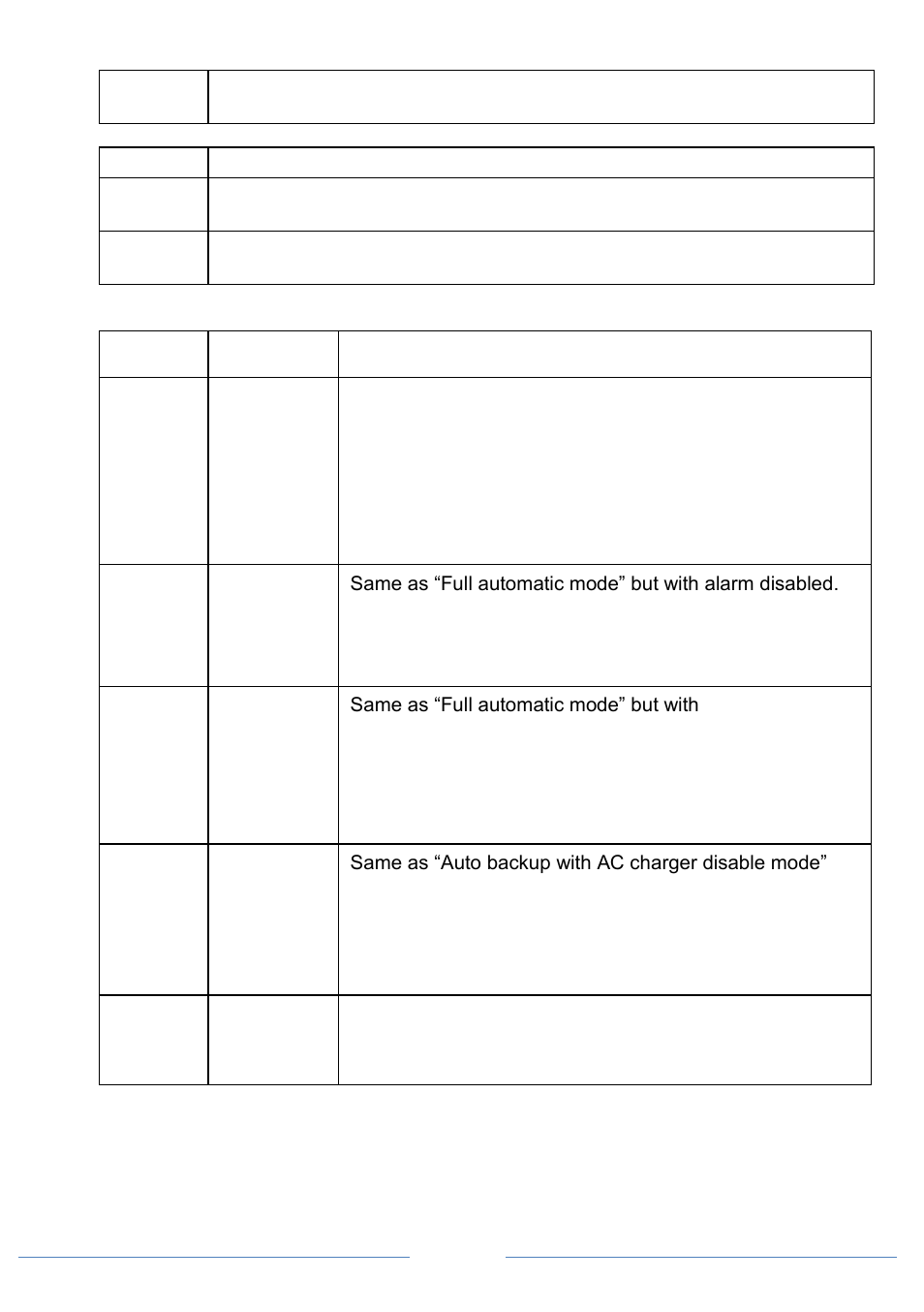 Nature Power Solar Home and RV Kit 40 Watts (40402) User Manual | Page 11 / 20