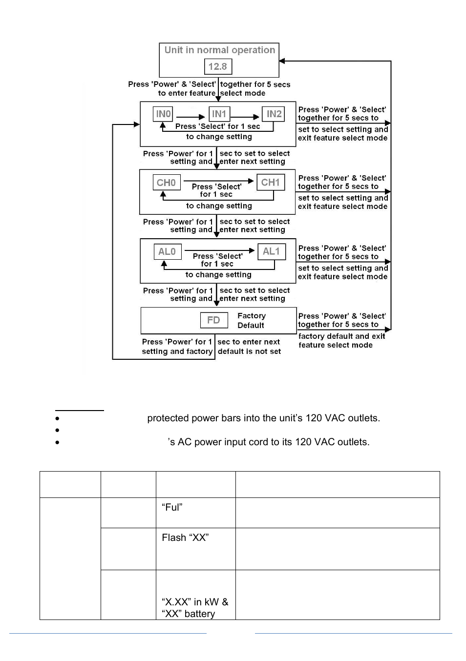 Operation | Nature Power Solar Home and RV Kit 40 Watts (40402) User Manual | Page 14 / 20