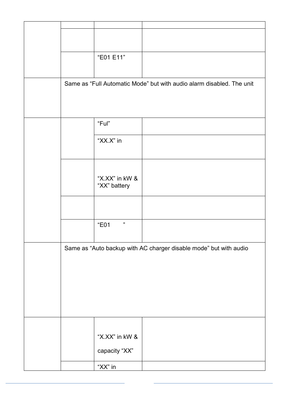 Nature Power Solar Home and RV Kit 40 Watts (40402) User Manual | Page 15 / 20