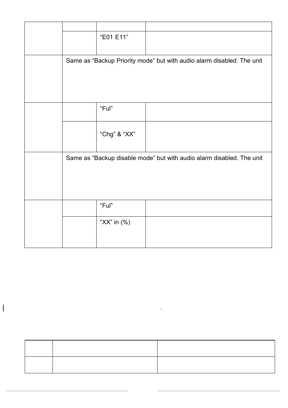 Nature Power Solar Home and RV Kit 40 Watts (40402) User Manual | Page 16 / 20