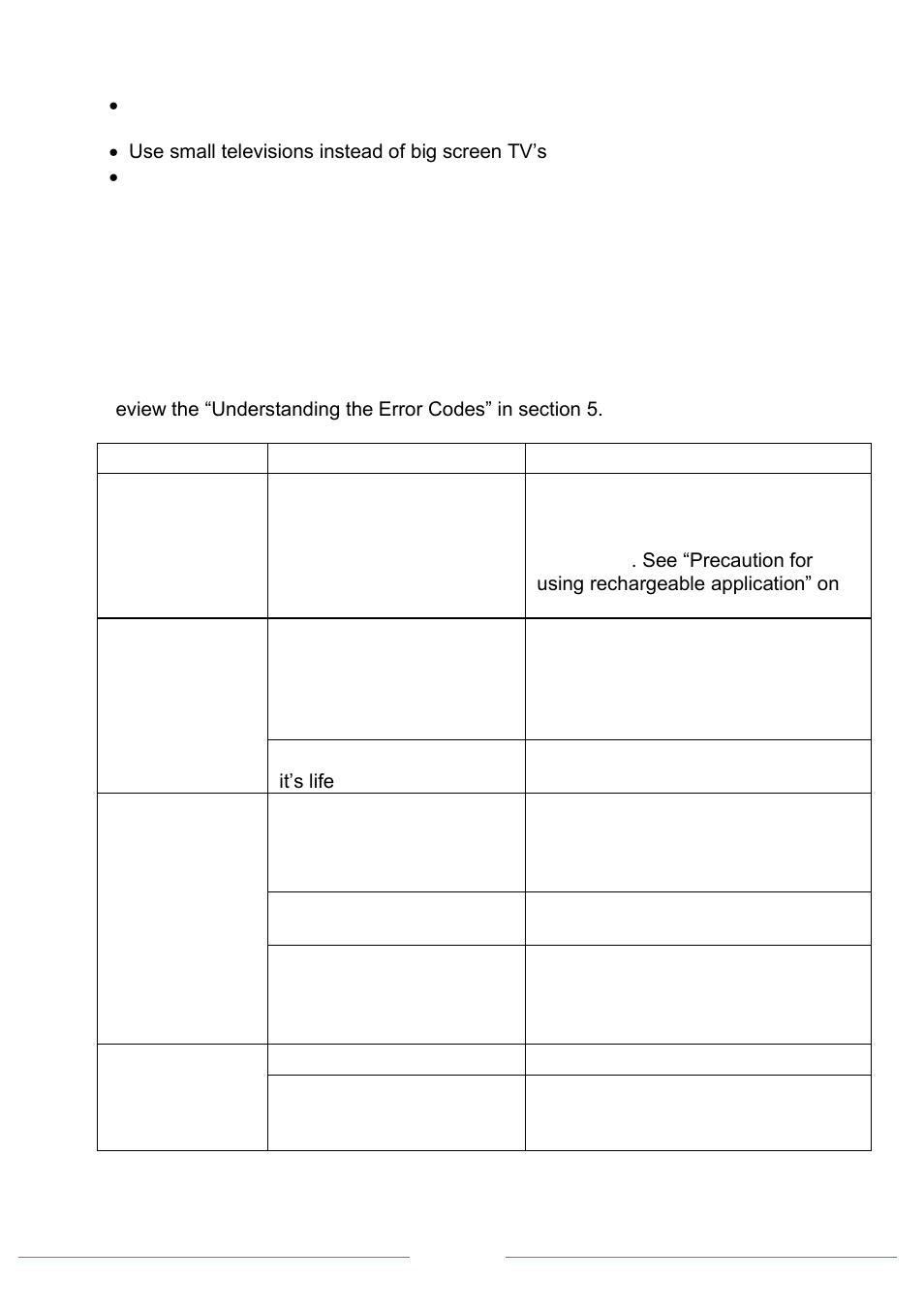 Troubleshooting, Specifications | Nature Power Solar Home and RV Kit 40 Watts (40402) User Manual | Page 18 / 20