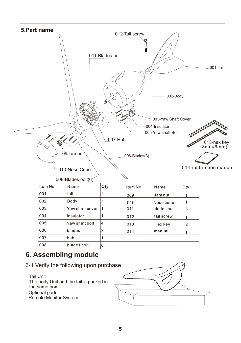 Assembling module, Part name, 1 verify the following upon purchase | Nature Power 2000W-48V Marine Grade Wind Turbine (70701) User Manual | Page 7 / 20