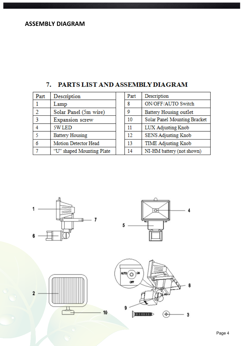Nature Power Solar Motion Light 500 Single (22260) User Manual | Page 4 / 20