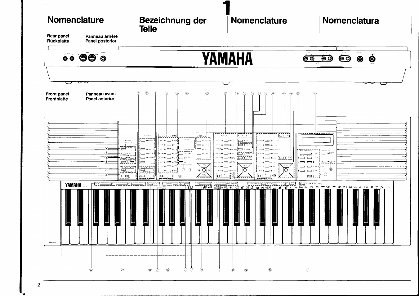 Yamaha PSR-90 User Manual | Page 4 / 51