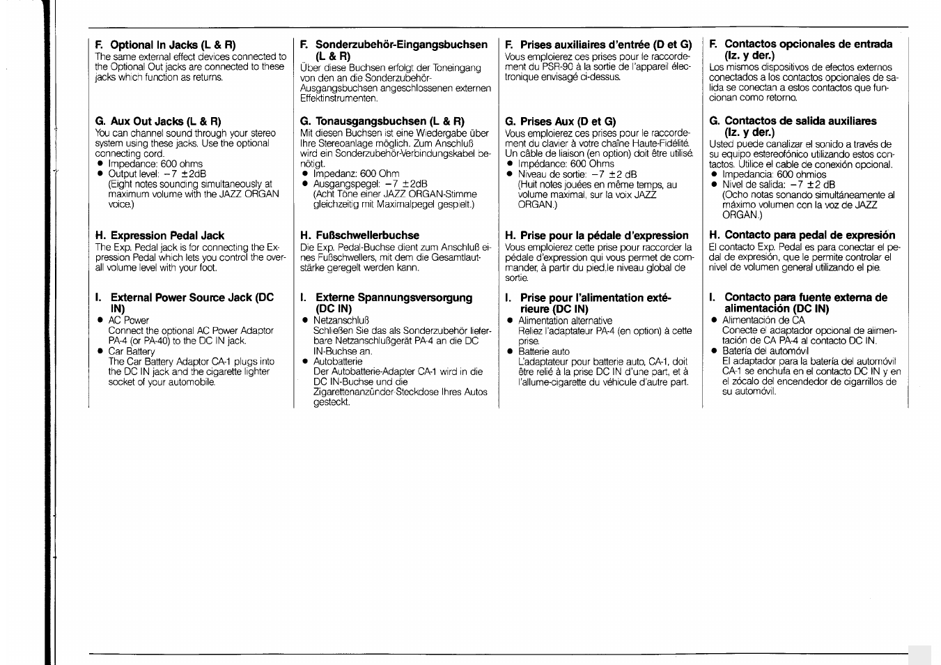 Yamaha PSR-90 User Manual | Page 43 / 51