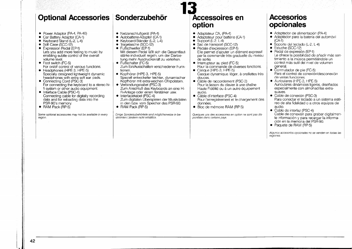 Yamaha PSR-90 User Manual | Page 44 / 51