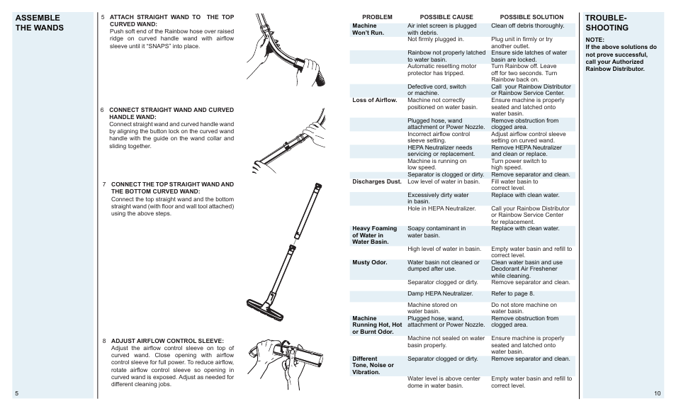 Assemble the wands, Trouble- shooting | Rainbow e2 (Silver) User Manual | Page 6 / 8