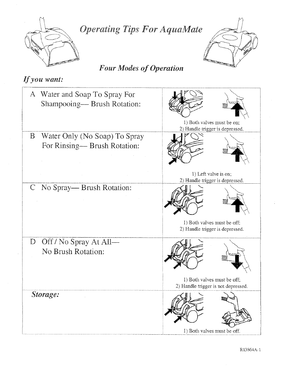 Rainbow AquaMate (e2 Silver) User Manual | Page 3 / 4