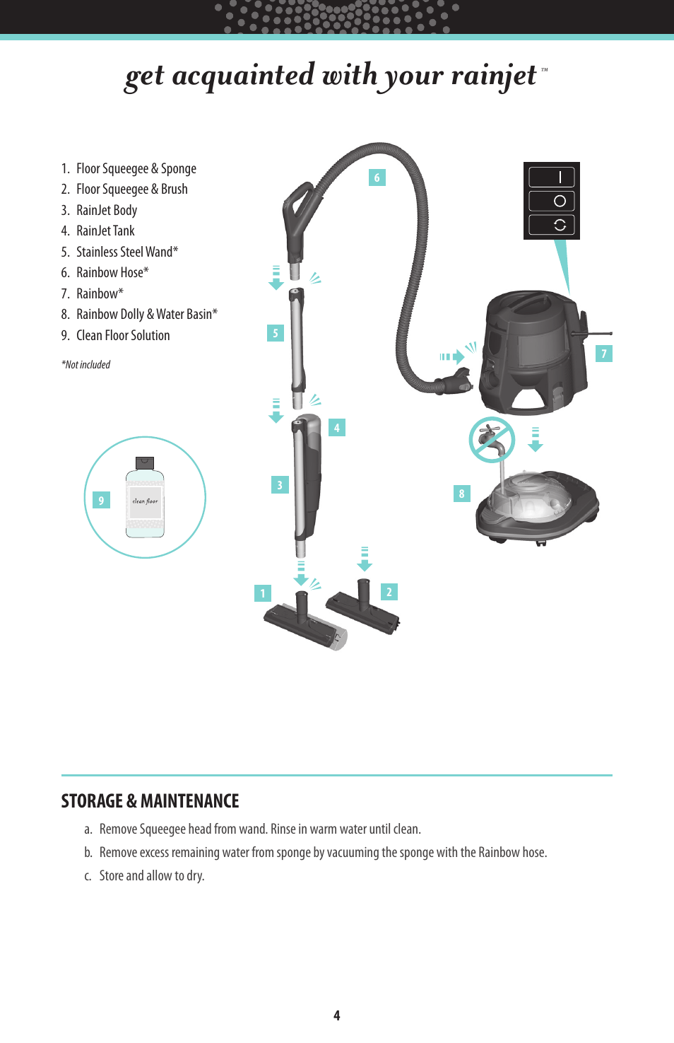 Get acquainted with your rainjet, Storage & maintenance | Rainbow RainJet User Manual | Page 5 / 8