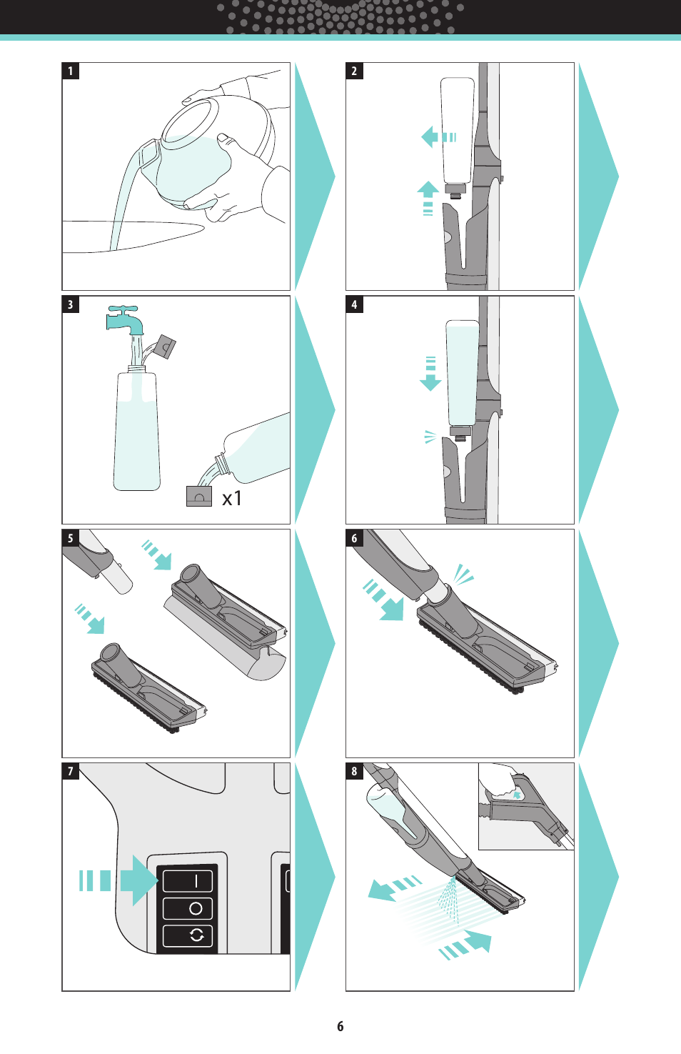 Rainbow RainJet User Manual | Page 7 / 8