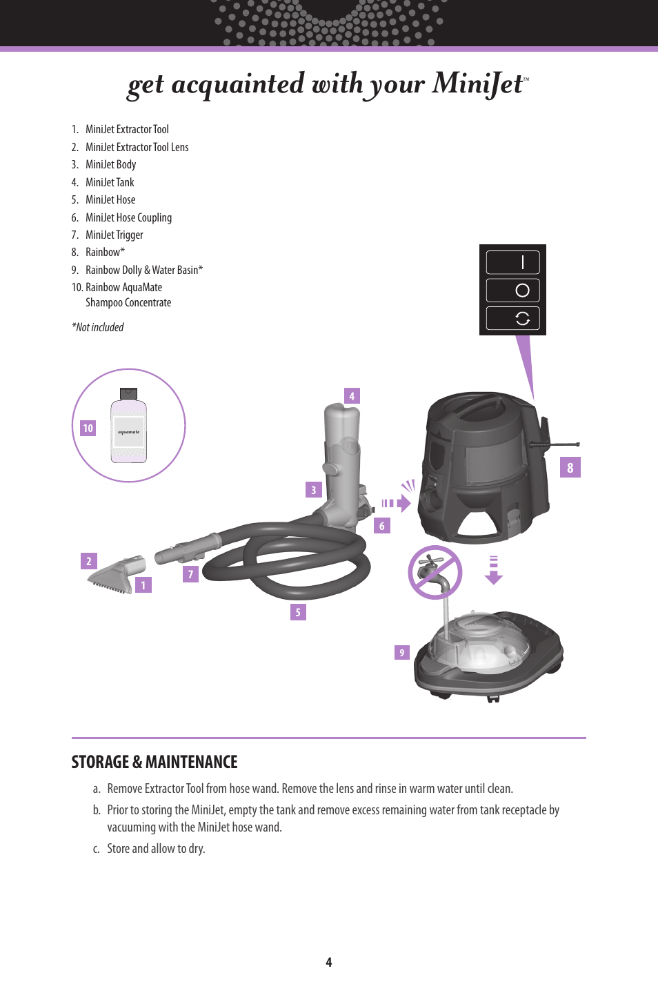 Get acquainted with your minijet, Storage & maintenance | Rainbow MiniJet User Manual | Page 5 / 8