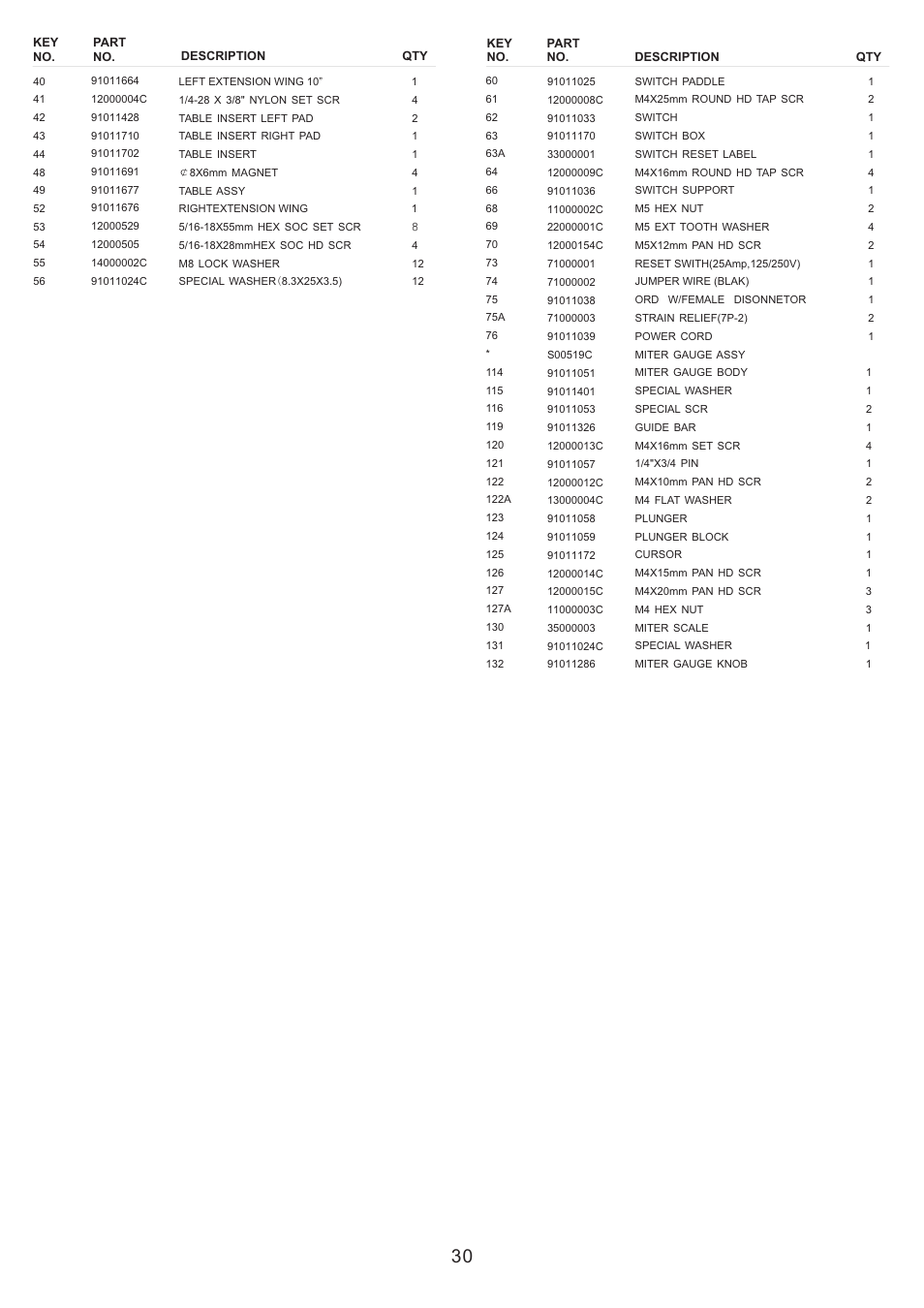 RIKON Power Tools 10-201 User Manual | Page 30 / 40