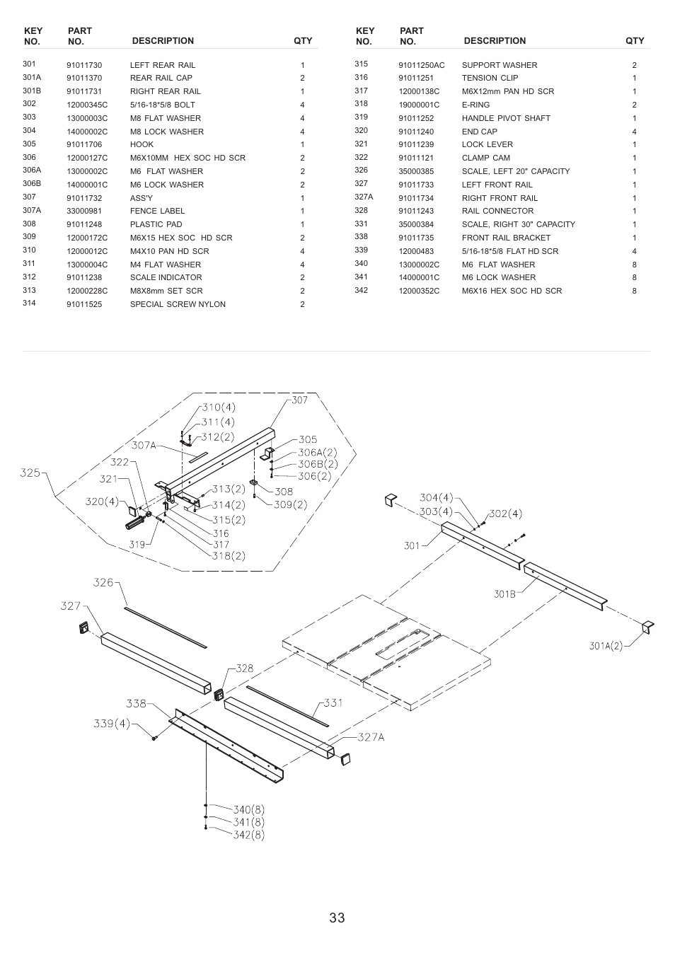 RIKON Power Tools 10-201 User Manual | Page 33 / 40