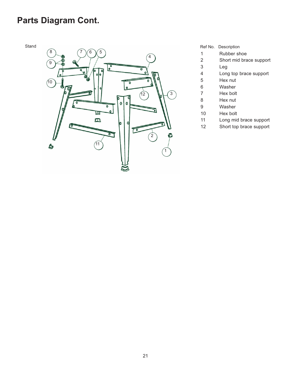 Diagrams & components, Parts diagram cont | RIKON Power Tools 10-315 User Manual | Page 21 / 28