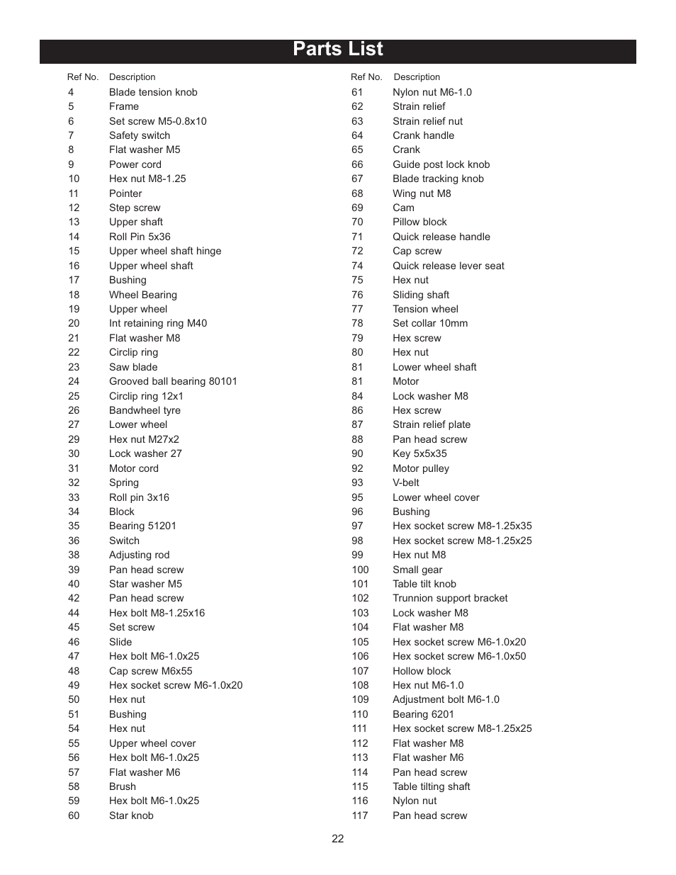 Parts list | RIKON Power Tools 10-315 User Manual | Page 22 / 28