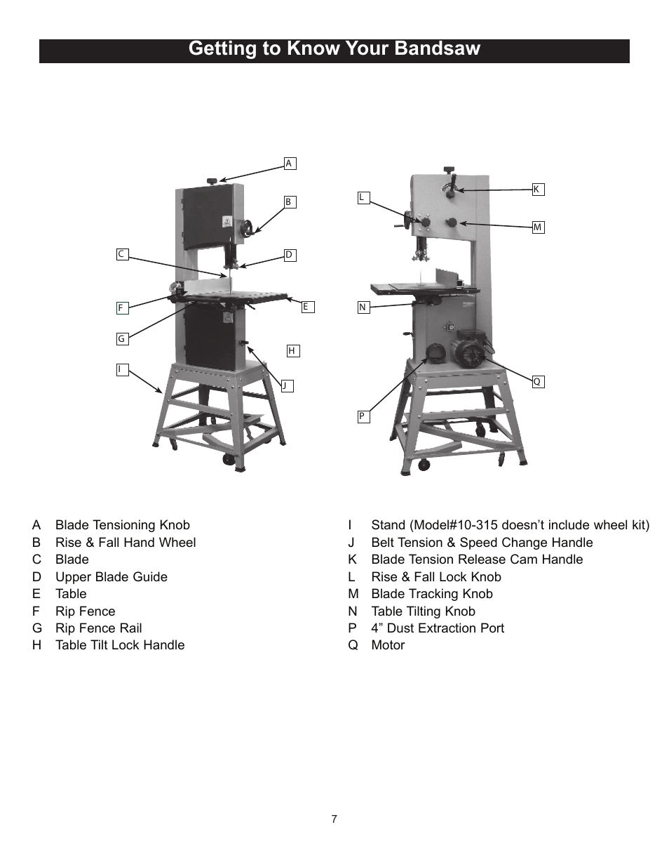 Getting to know your bandsaw | RIKON Power Tools 10-315 User Manual | Page 7 / 28